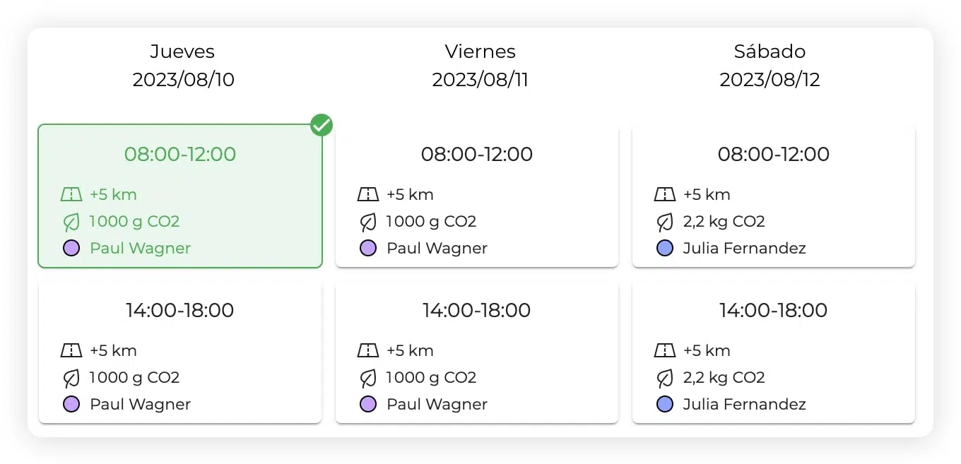 Interfaz de planificación del software AntsRoute que muestra la disponibilidad