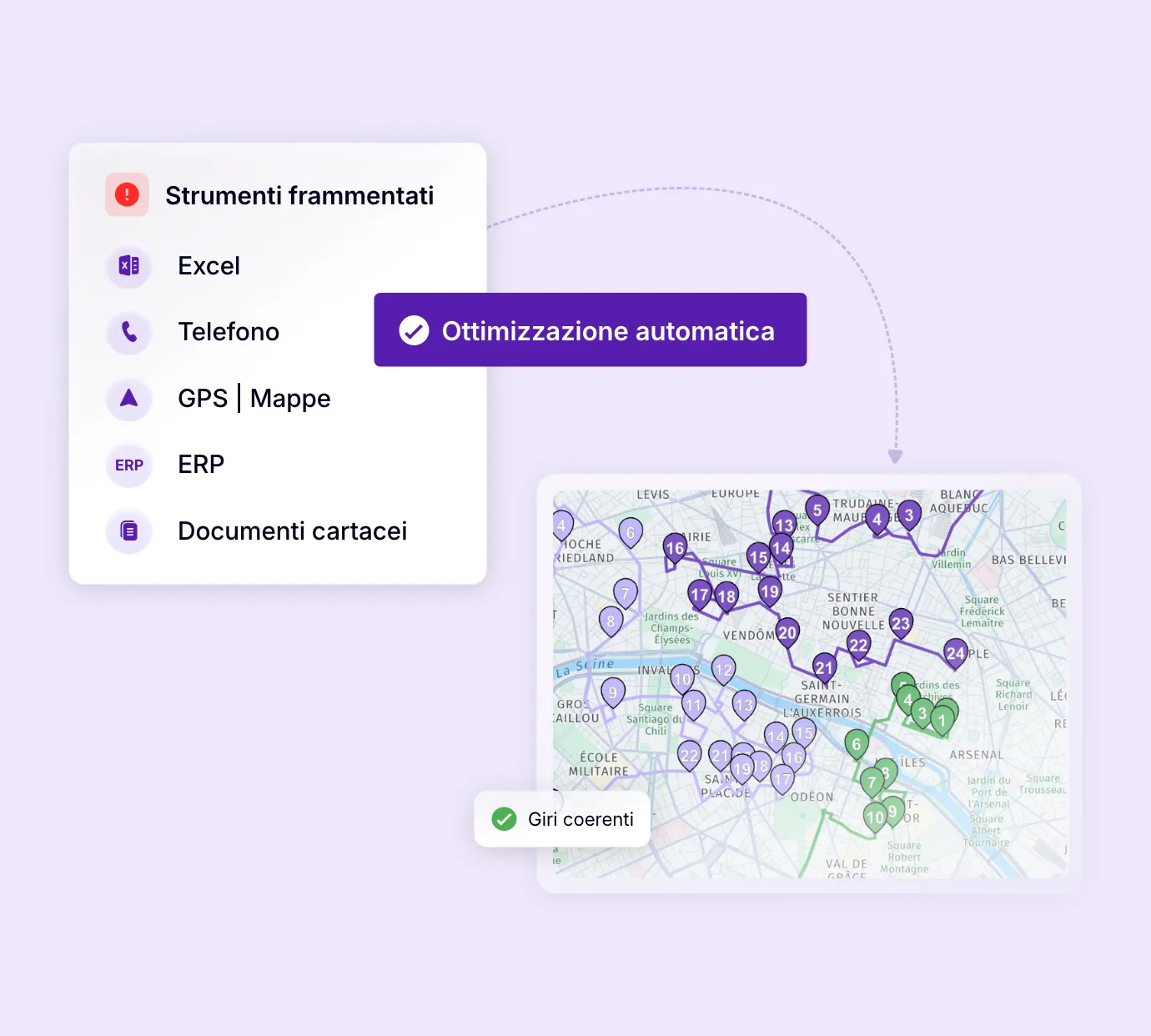 Ottimizzazione automatica dei giri per sostituire strumenti frammentati come Excel, telefono, mappe e documenti cartacei.