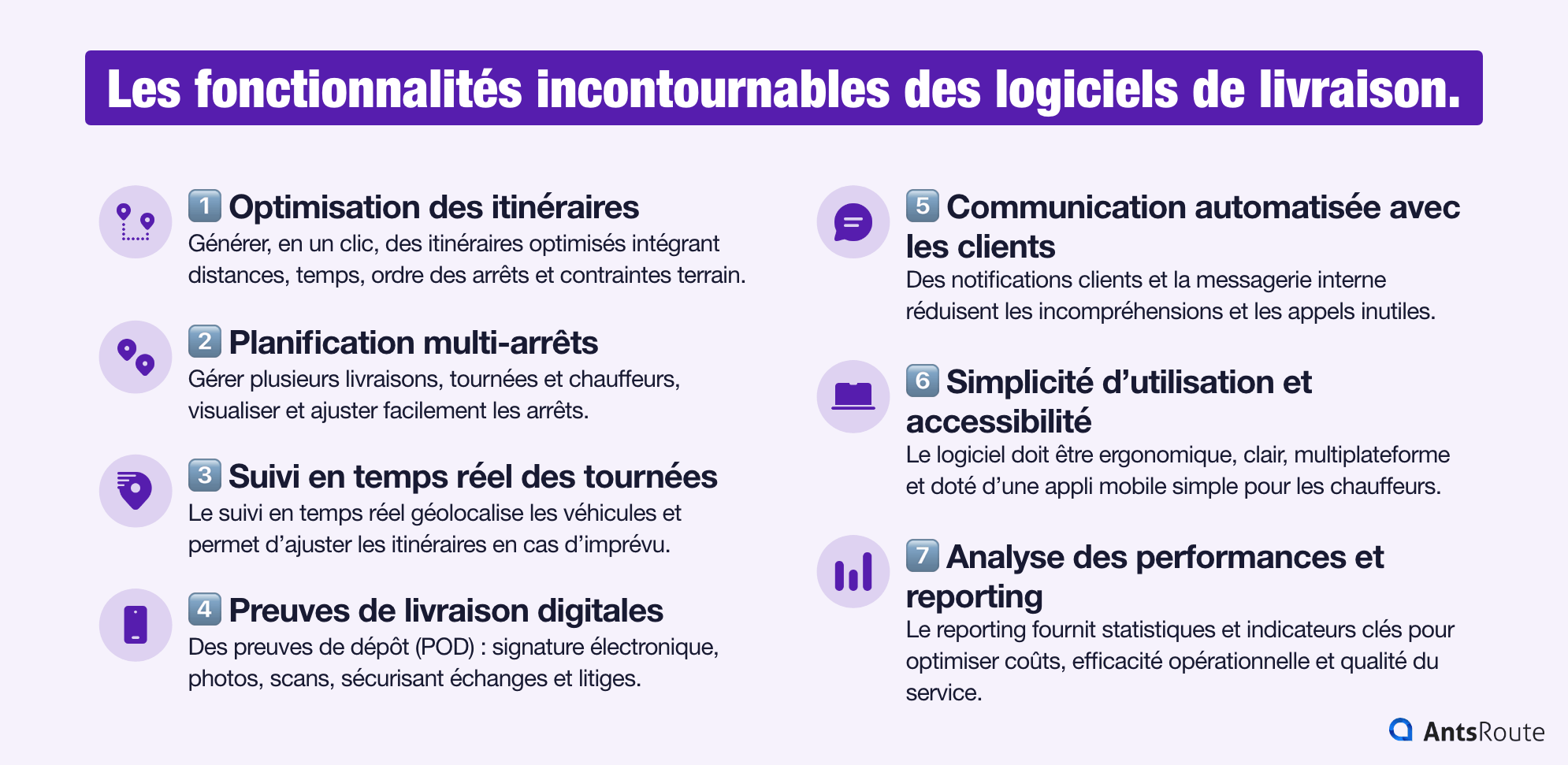 Infographie présentant les fonctionnalités d’un outil de planification de tournée gratuit : optimisation avancée des itinéraires, création de tournées multi-arrêts, suivi en temps réel, etc., illustrées par des icônes et de courts descriptifs.