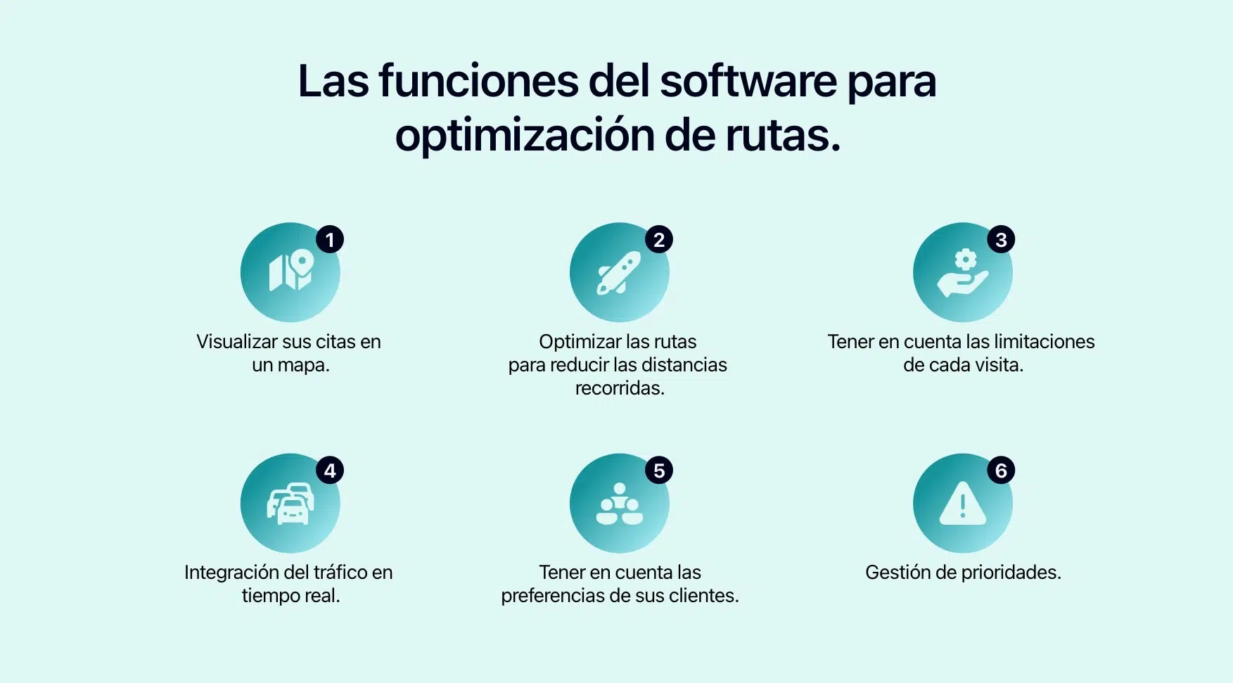 Diagrama que muestra las principales funciones del software de optimización de rutas.