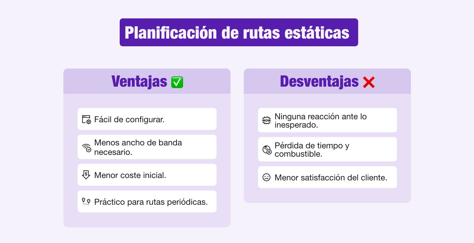 Diagrama que muestra las ventajas e inconvenientes de la planificación estática de rutas.