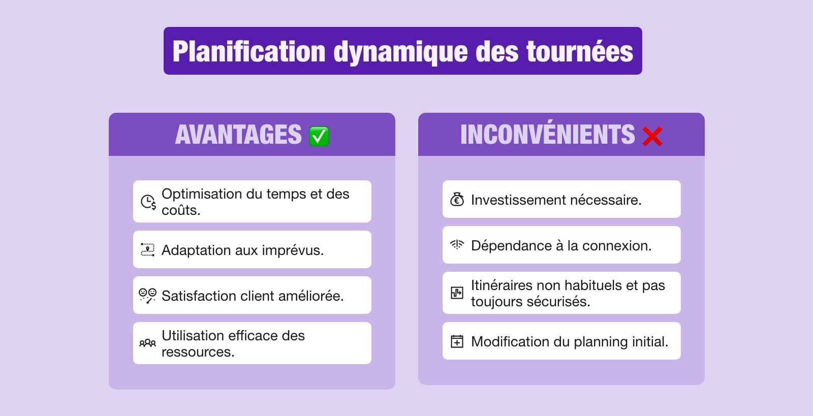 Schéma présentant les avantages et inconvénients de la planification dynamique des tournées.