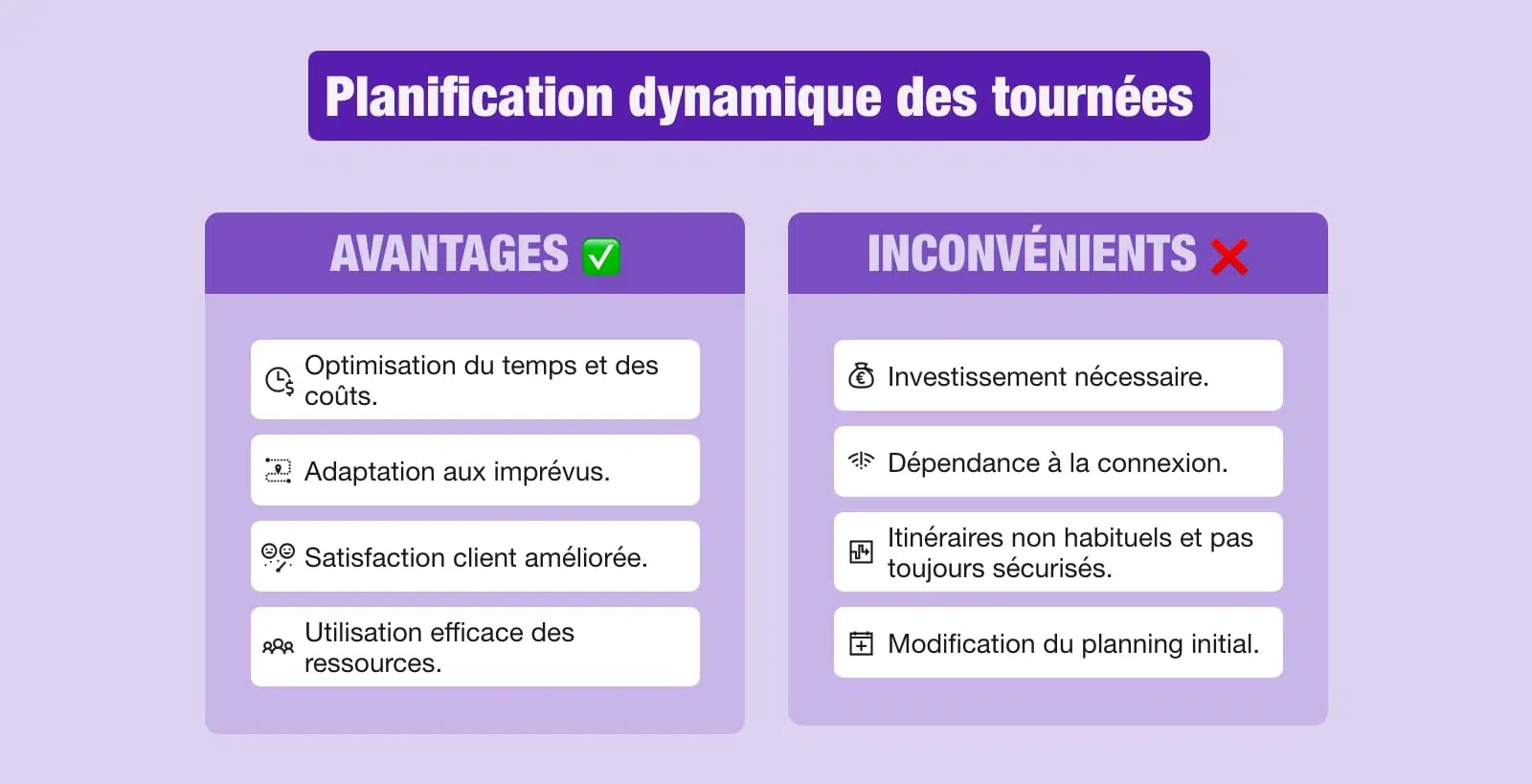 Schéma présentant les avantages et inconvénients de la planification dynamique des tournées.