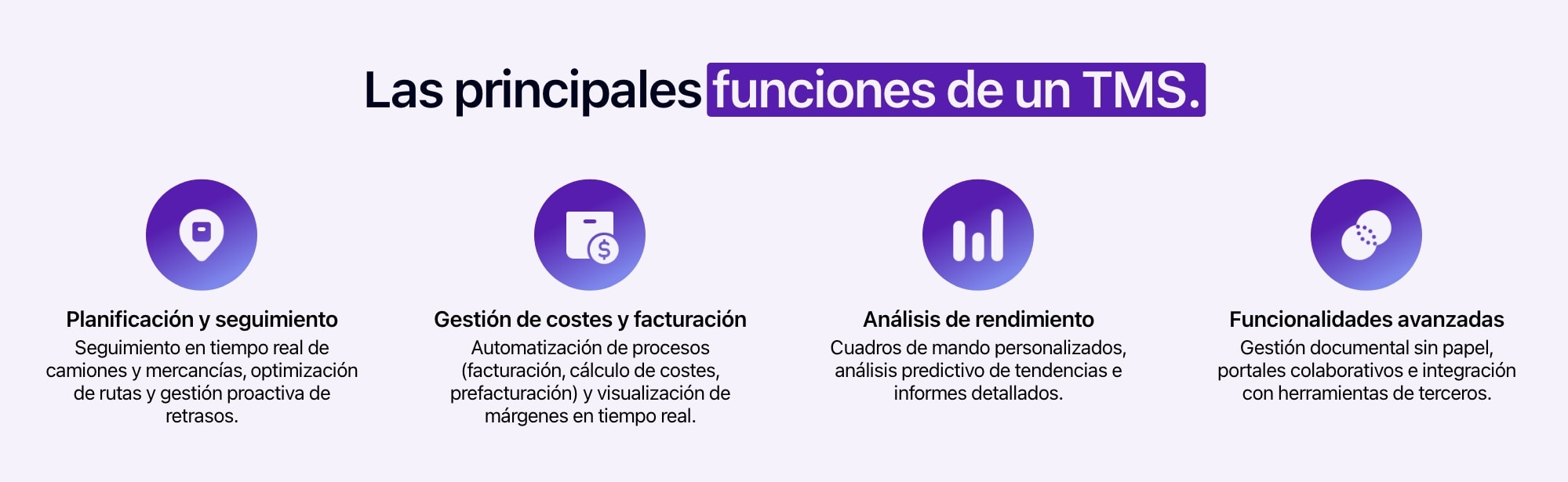 Diagrama que muestra las 4 funciones principales de un TMS.