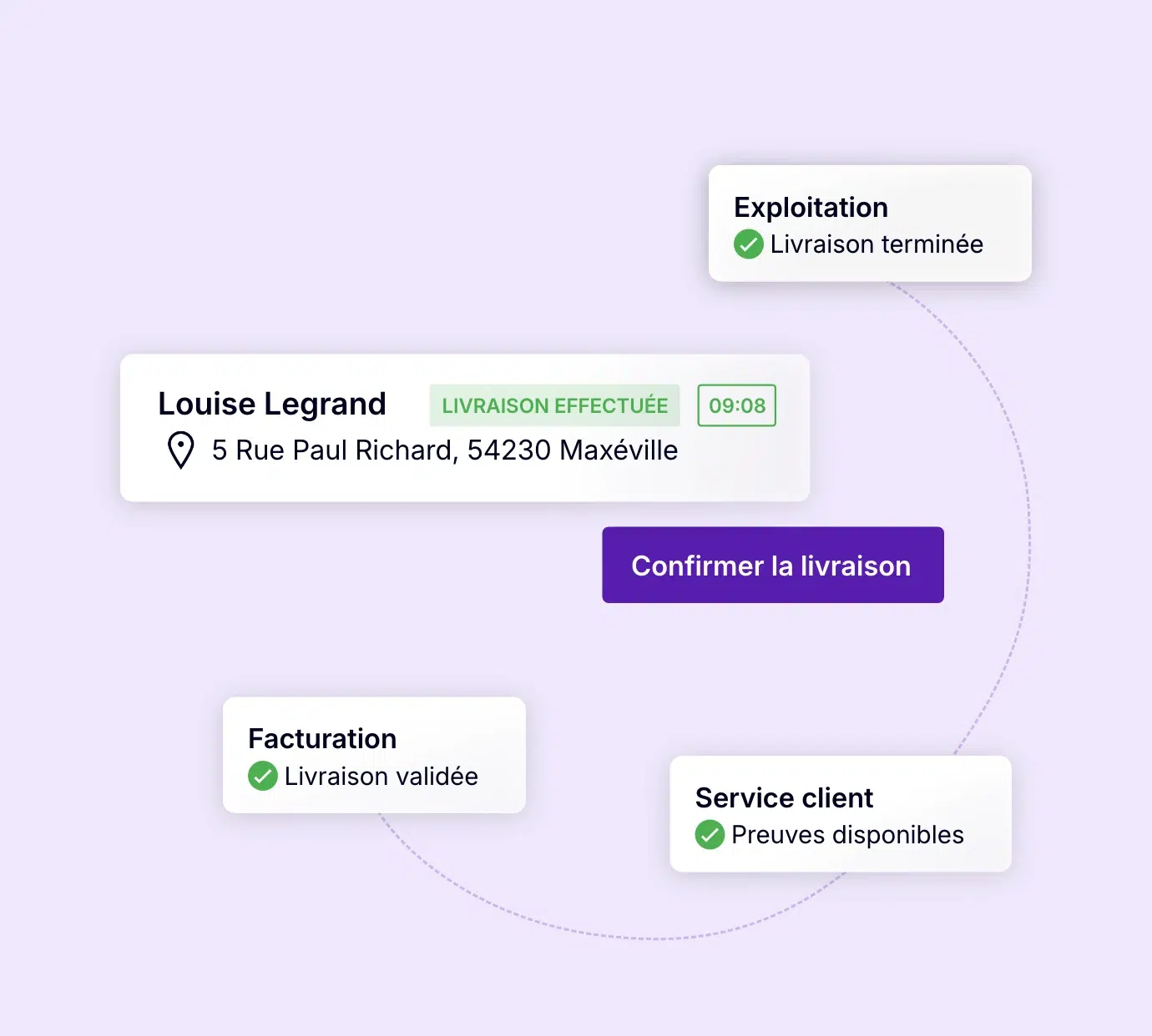 Confirmation d’une livraison et partage des preuves avec l’exploitation, la facturation et le service client