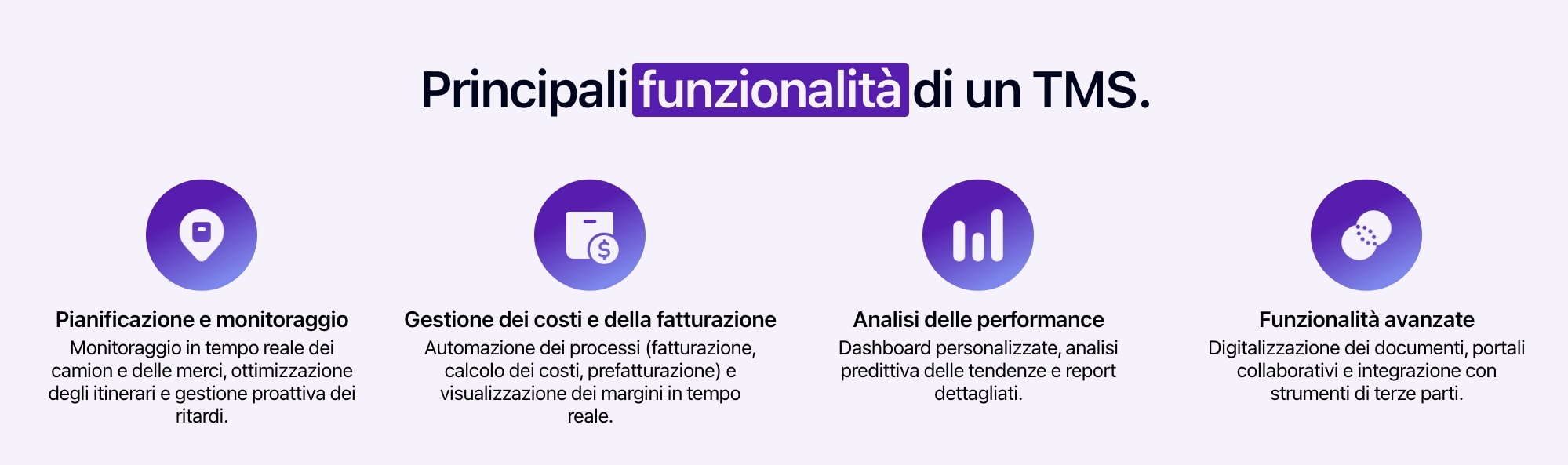 Diagramma che mostra le 4 principali funzionalità di un TMS.