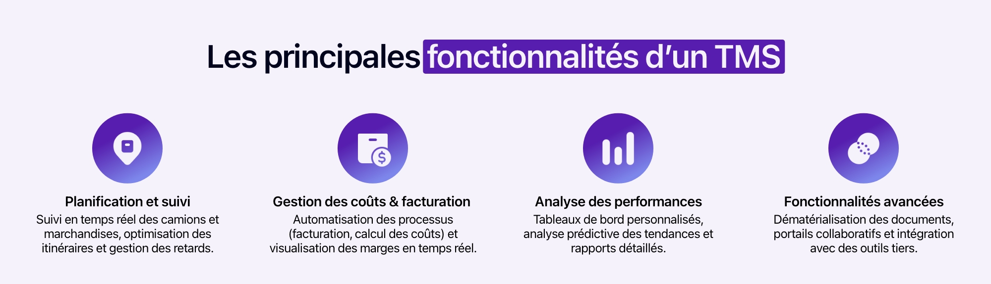 Schéma présentant les principales fonctionnalités d'un TMS.