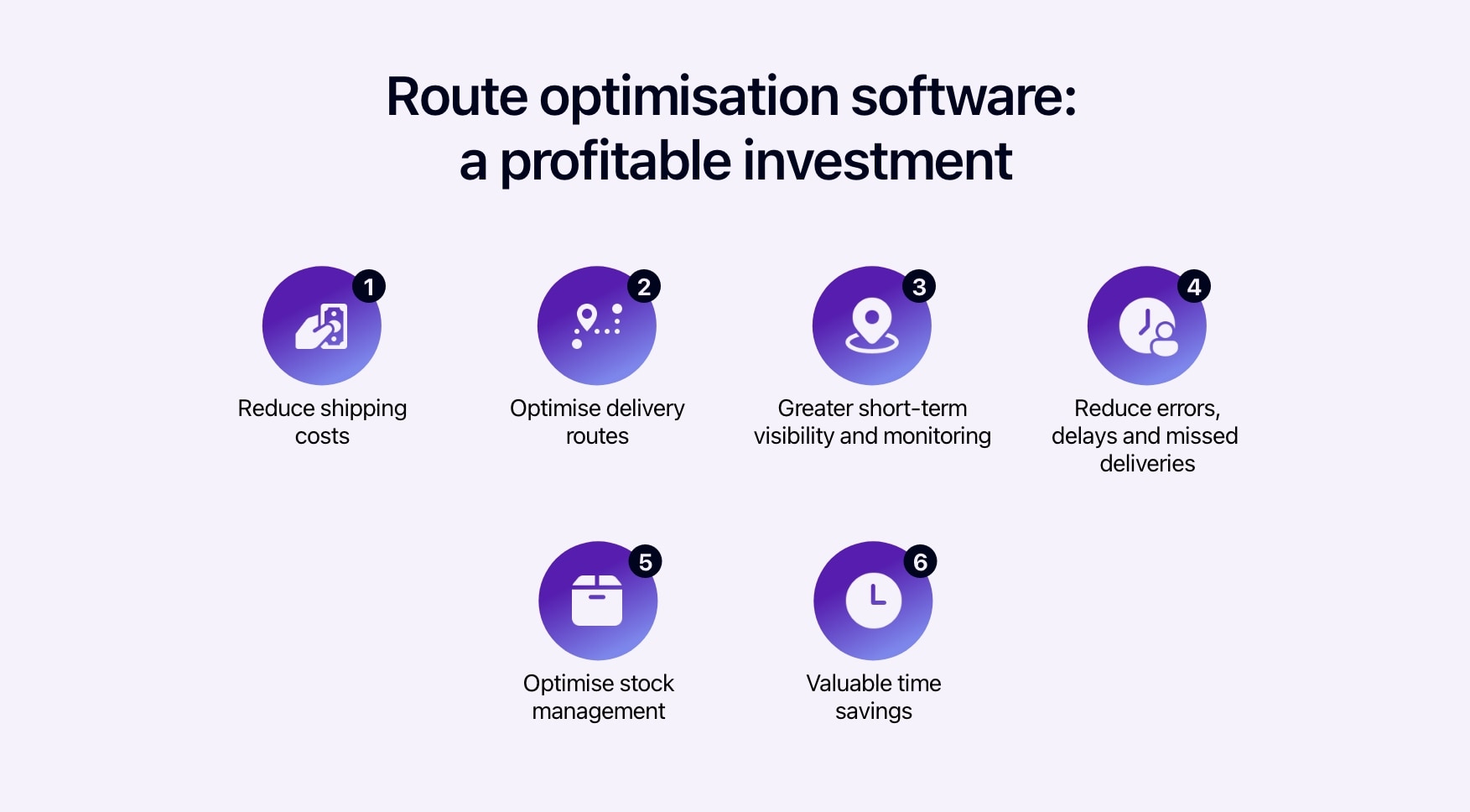 Diagram showing the benefits of route optimisation software.