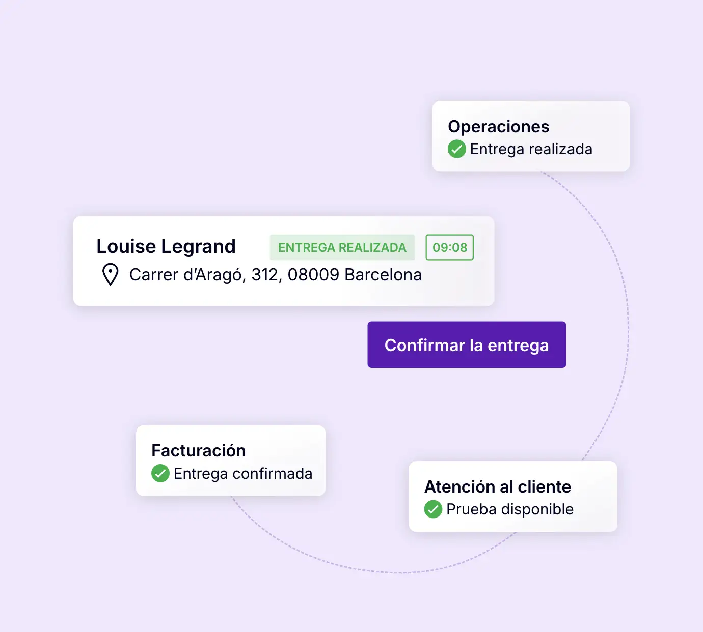 Confirmación de una entrega y uso compartido de las pruebas con los equipos de operaciones, facturación y atención al cliente