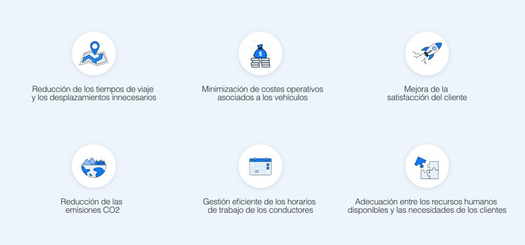 ¿Qué Es La Optimización De Rutas? | AntsRoute