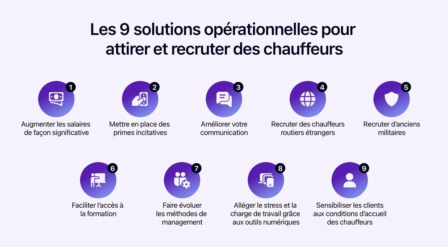 Schéma montrant les 9 solutions pour recruter des chauffeurs routiers.