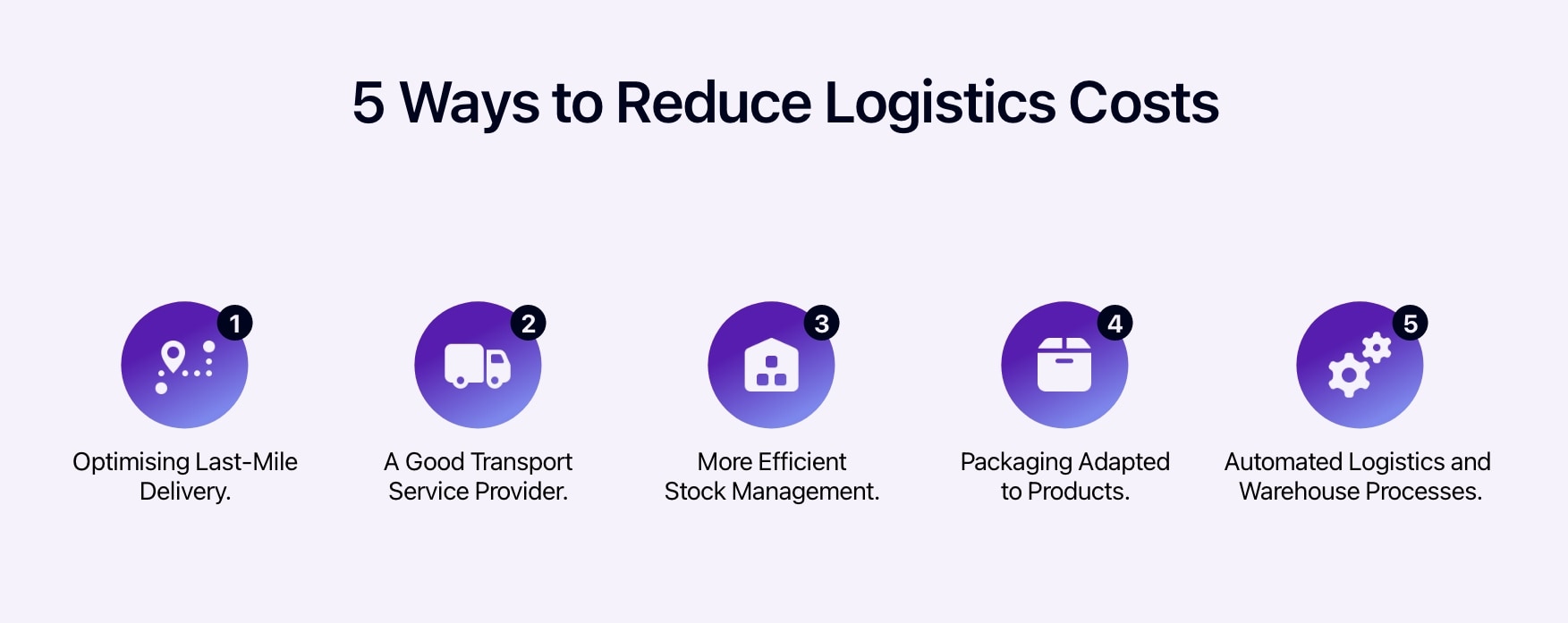 Diagram showing 5 ways to reduce logistics costs.