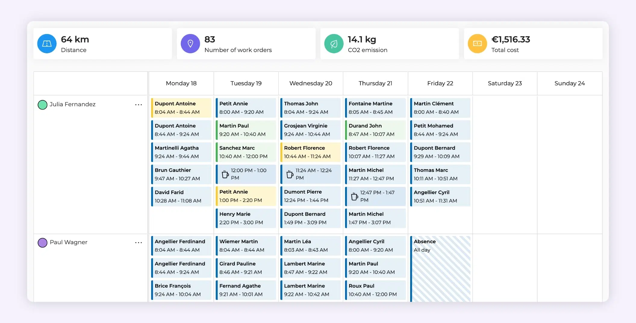 The AntsRoute interface showing a delivery plan for two drivers.