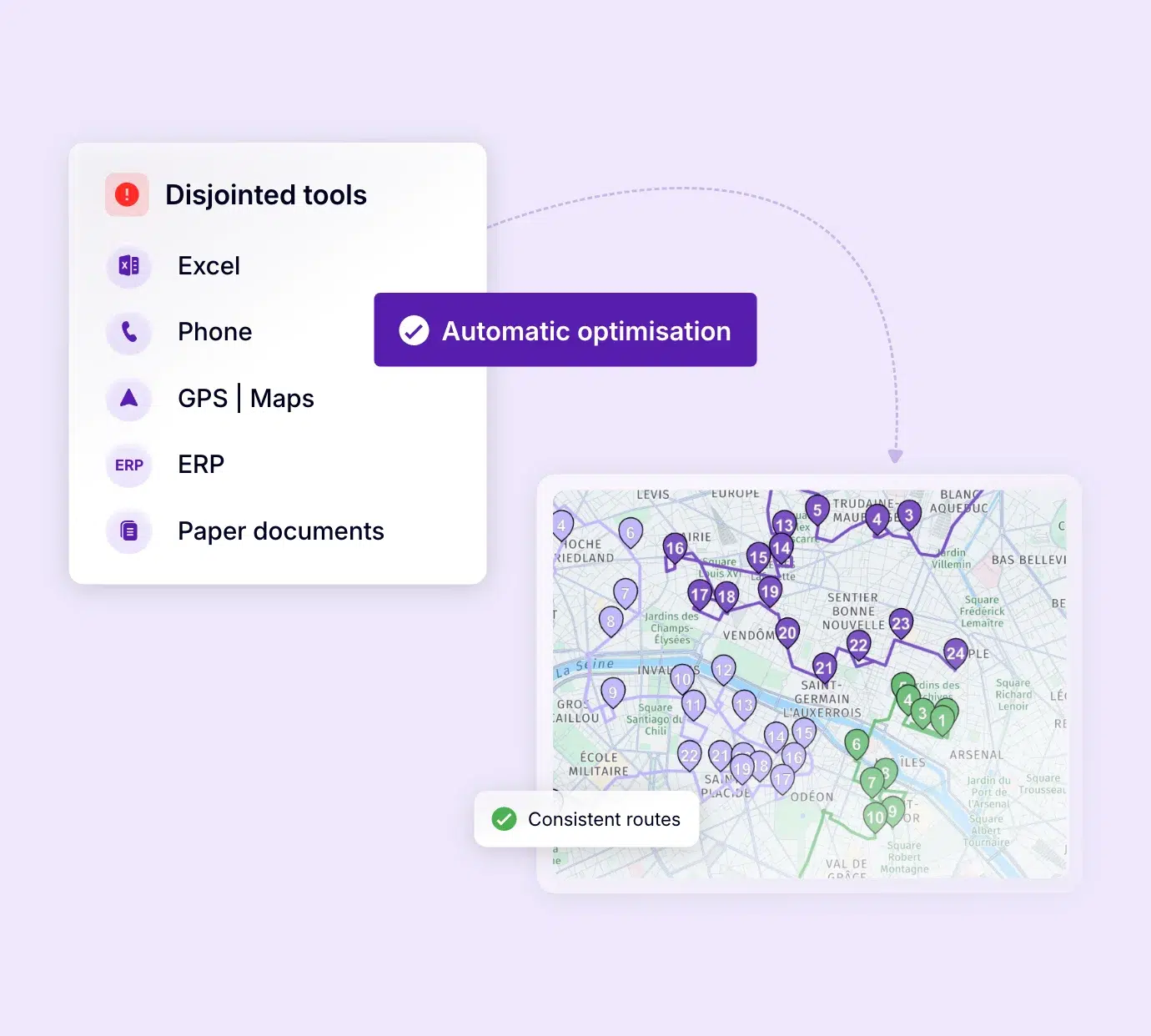 Automatic route optimisation using data from Excel, GPS, ERP systems and other planning tools
