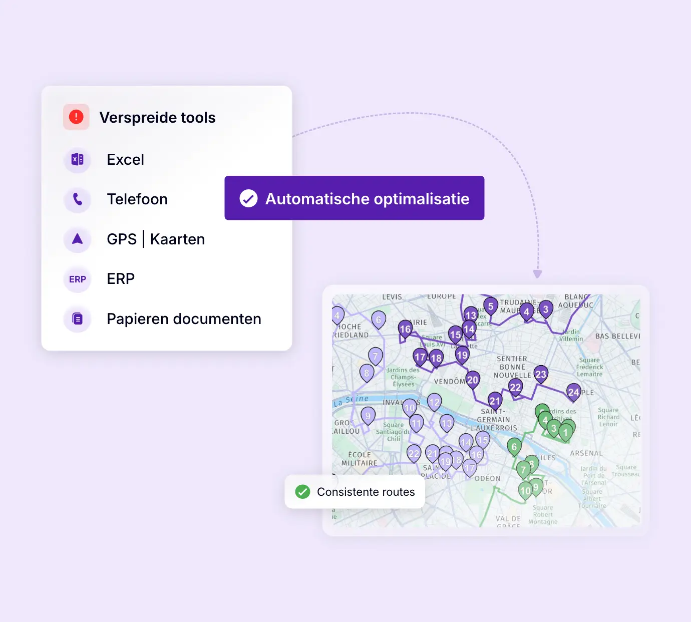 Automatische routeoptimalisatie op basis van Excel, GPS, ERP en andere planningstools