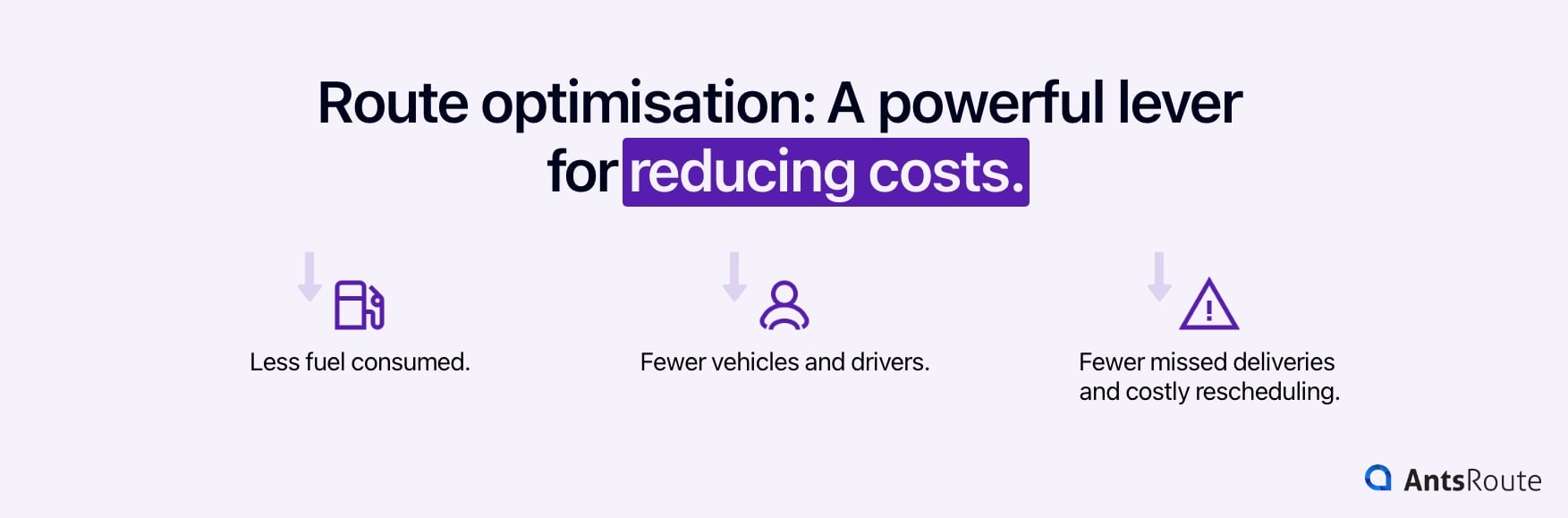 Figure showing the impact of route optimisation on costs.