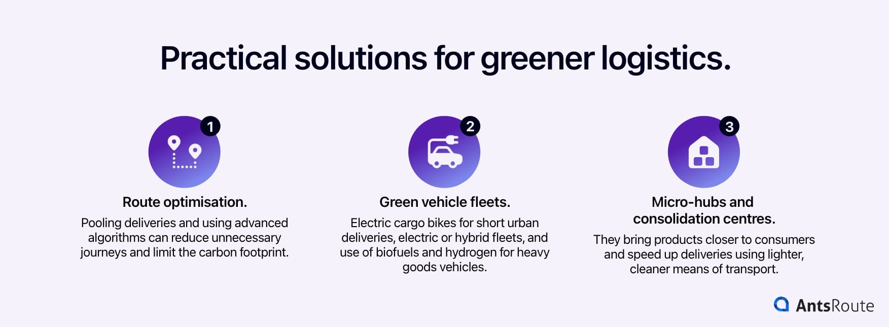 Figure showing solutions for greener logistics.