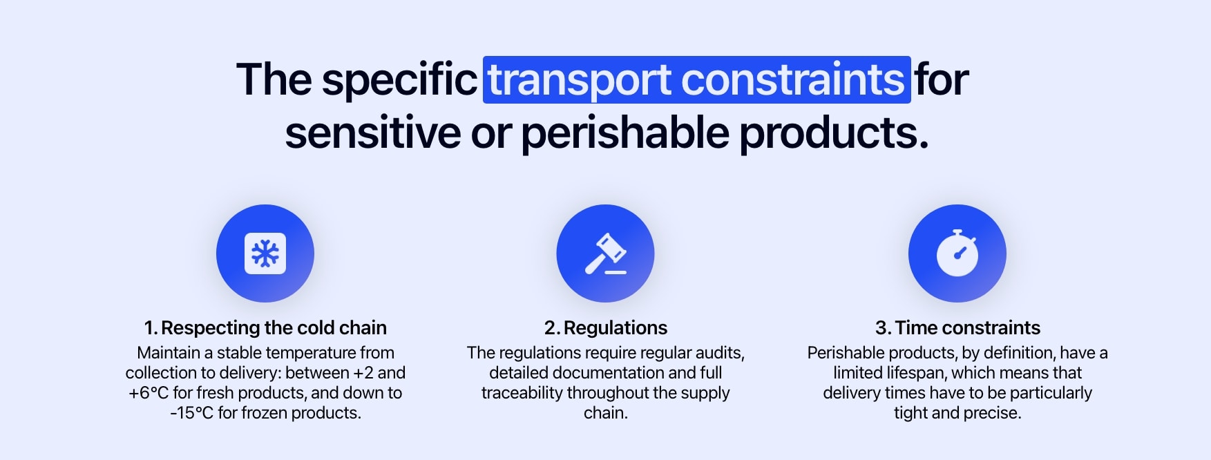 Diagram showing the 3 transport constraints specific to sensitive products.