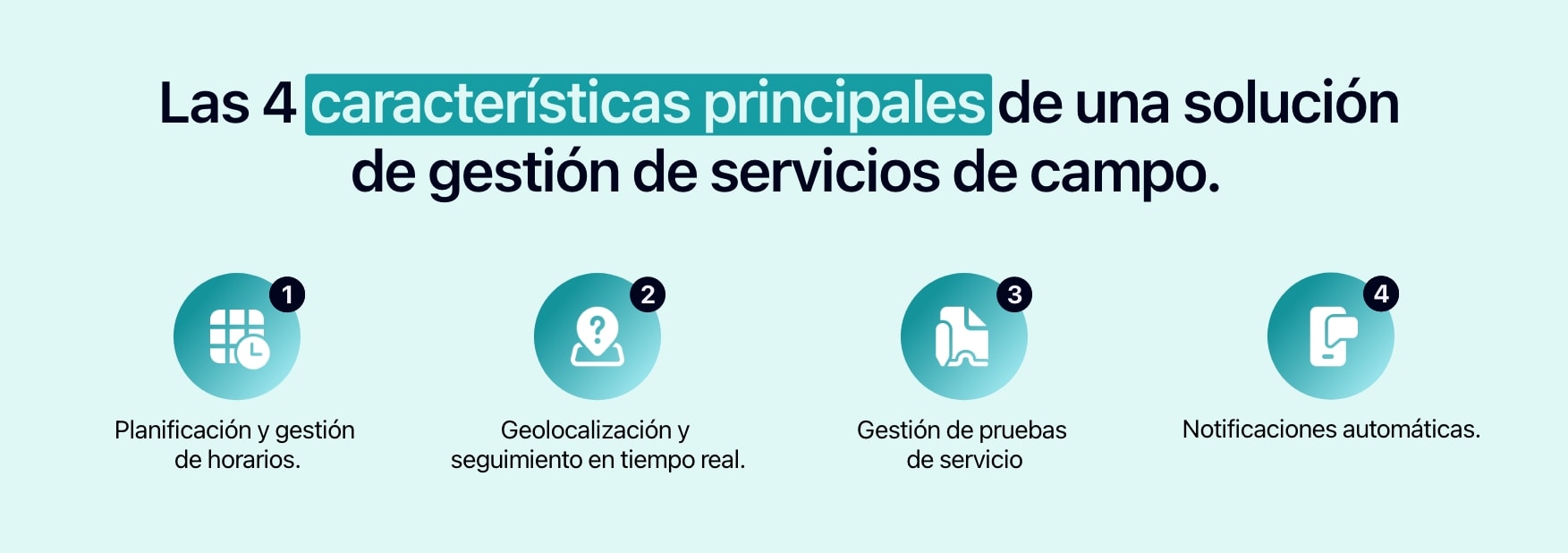 Figura que muestra las 4 características principales de un software de gestión de servicios de campo.