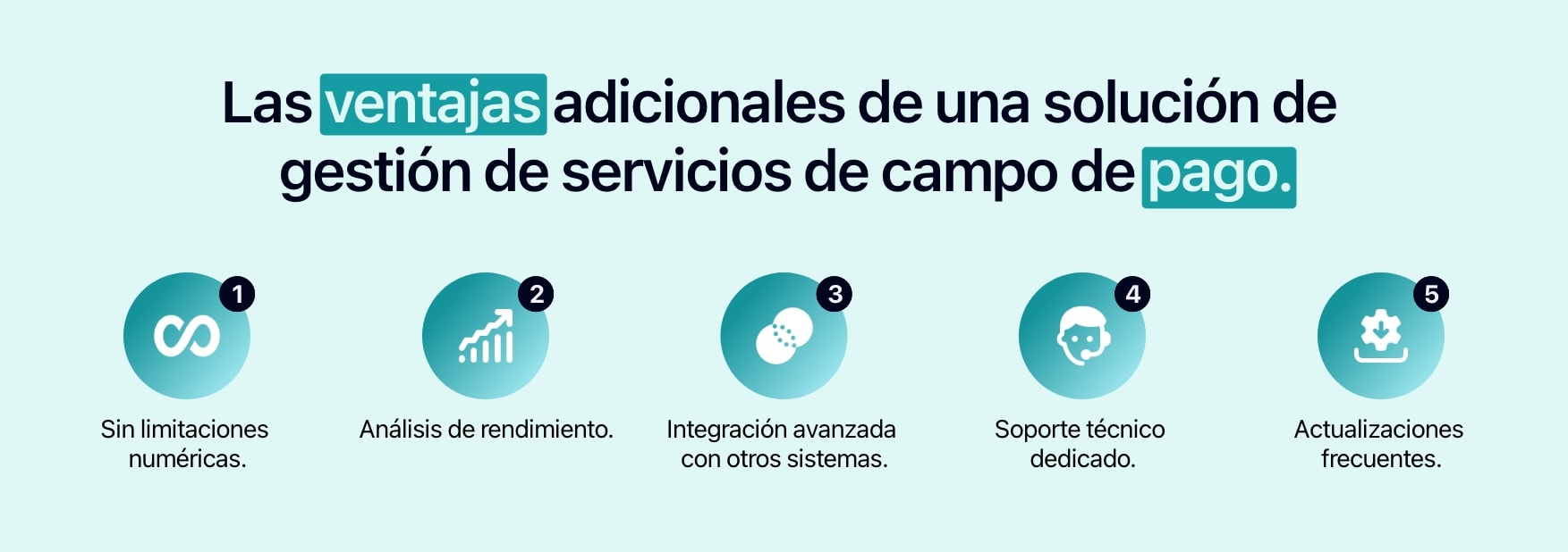 Figura que muestra las ventajas de las soluciones de gestión de servicios de campo de pago.