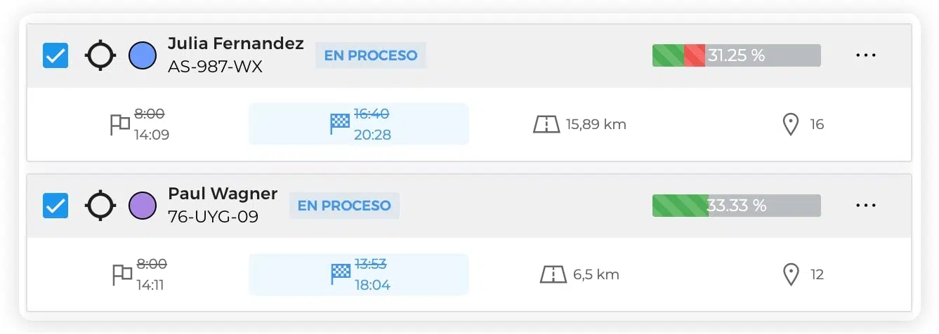 Seguimiento de dos rutas de reparto en AntsRoute.