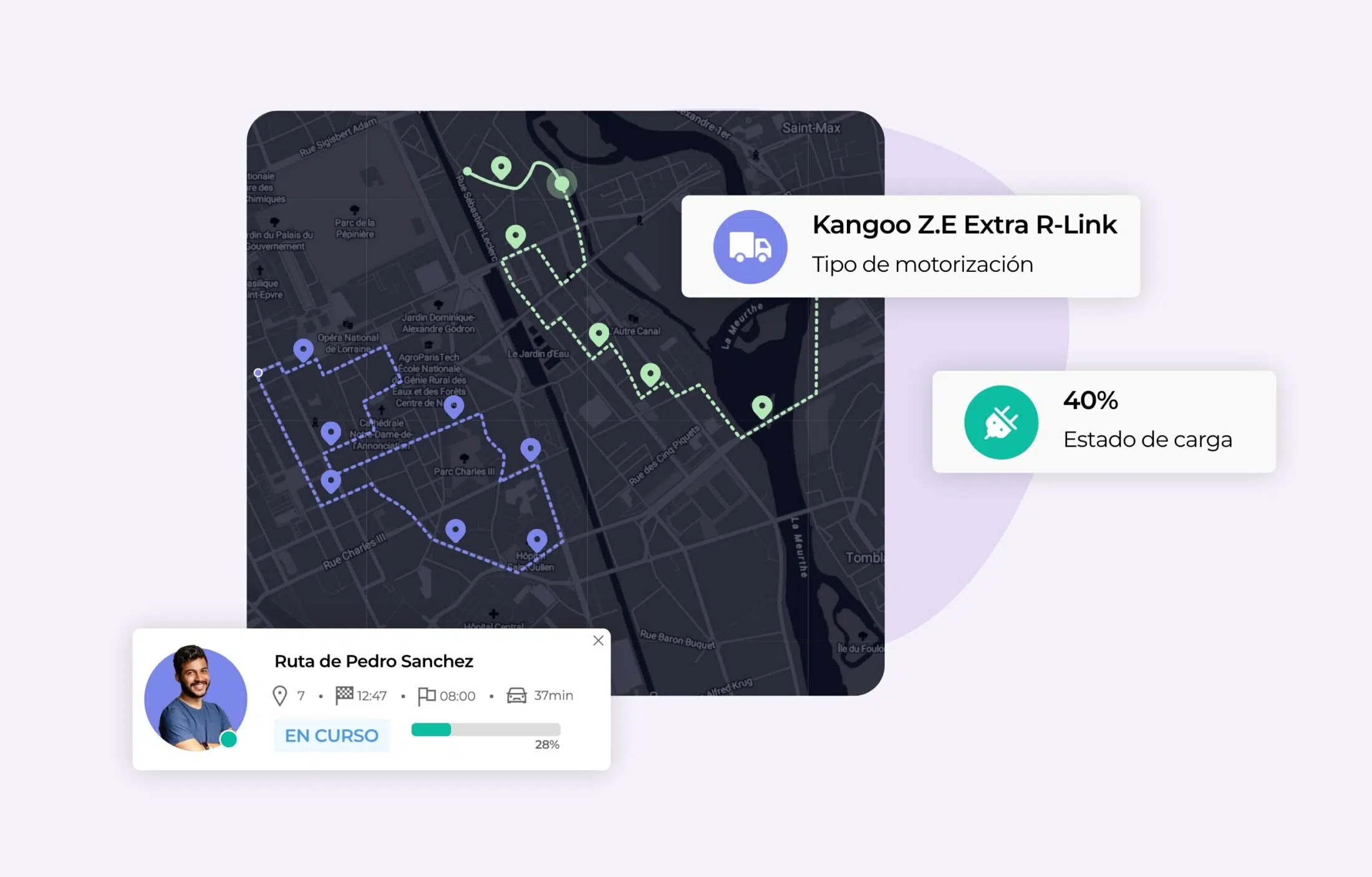 El software AntsRoute integra vehículos eléctricos.