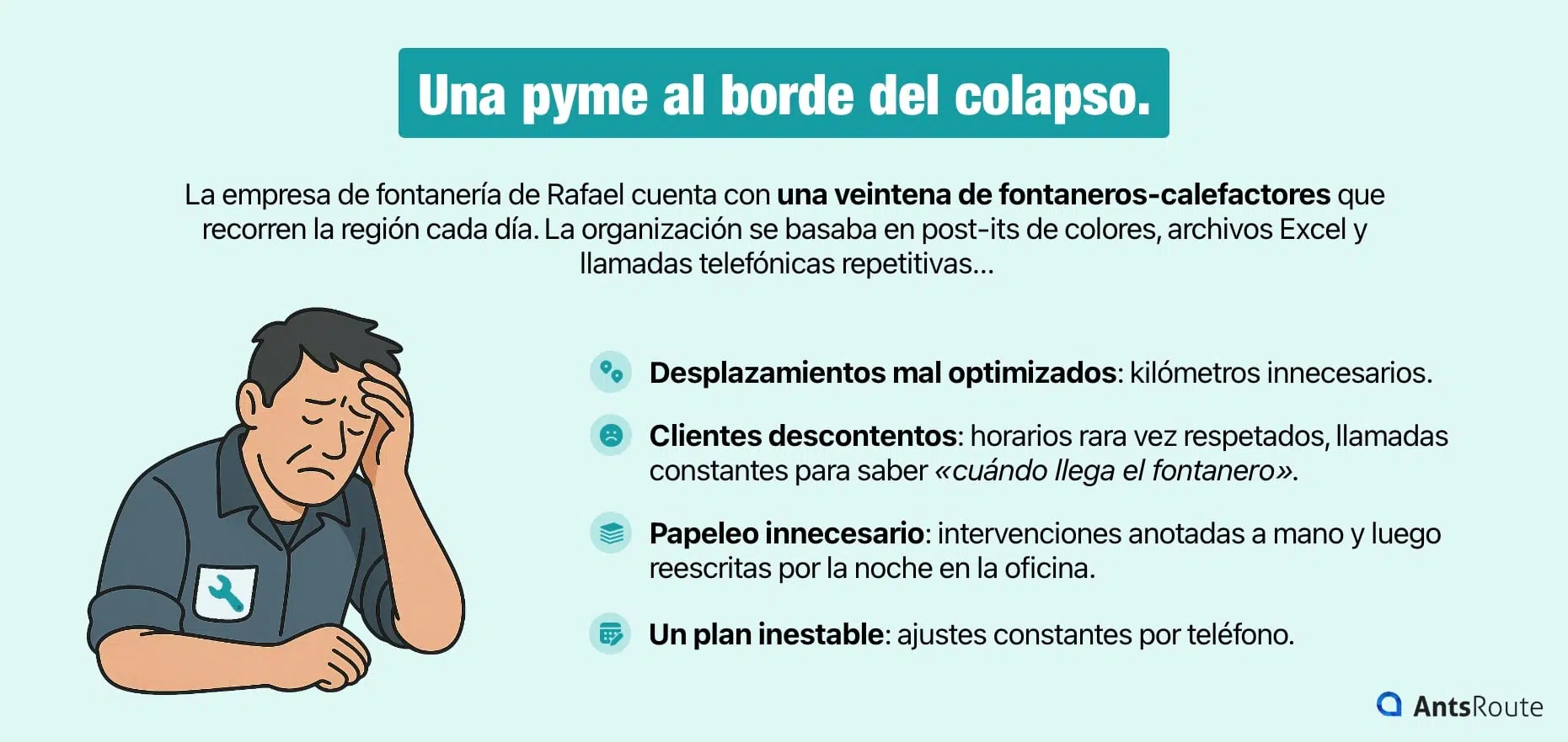 Esquema que muestra los inconvenientes de la planificación manual de las intervenciones.