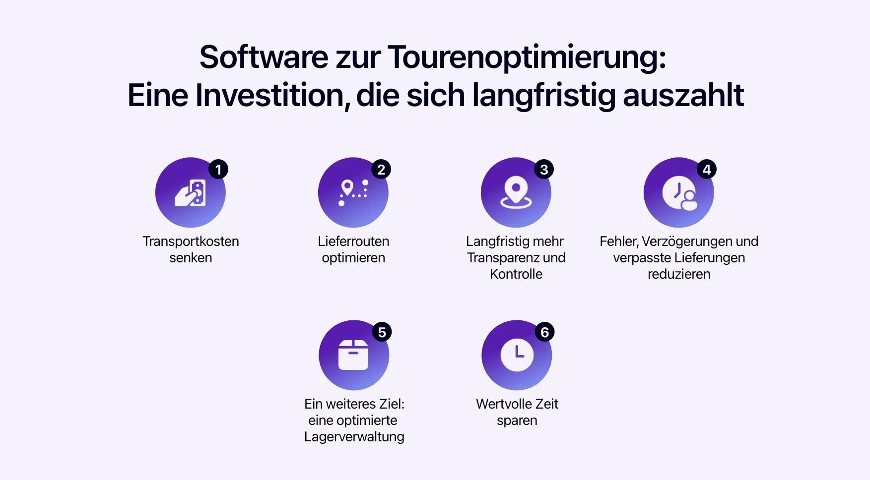 Schema, das die Vorteile einer Software zur Tourenoptimierung zeigt.