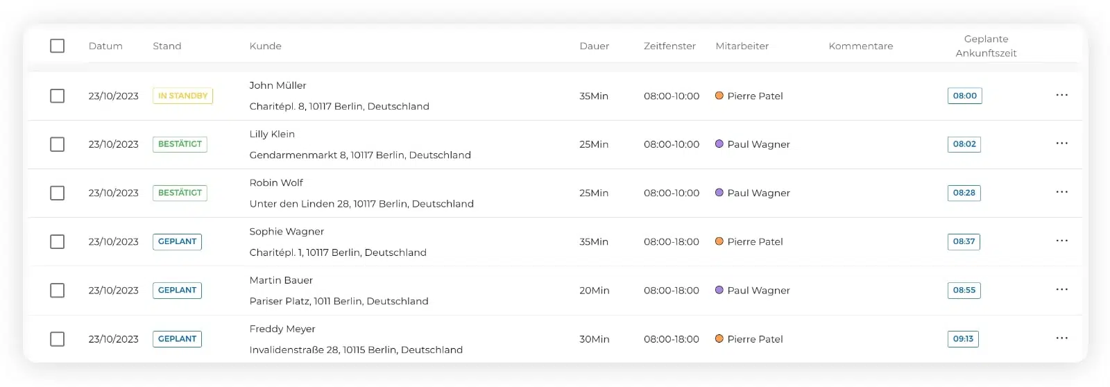 Liste der geplanten Lieferungen auf AntsRoute.