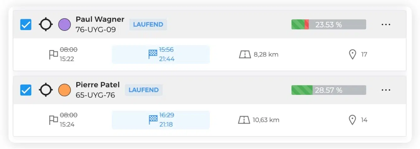 Die Verfolgung von zwei Liefertouren auf AntsRoute.