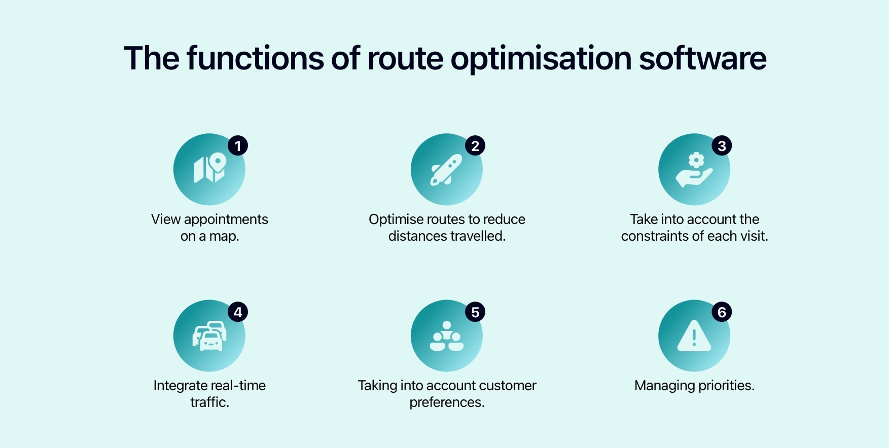 Diagram showing the main functions of route optimisation software.