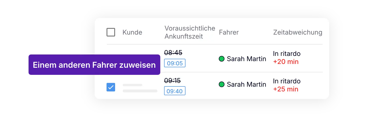 Verspätete Lieferungen einem anderen Fahrer zuweisen und neue voraussichtliche Ankunftszeiten in AntsRoute berechnen