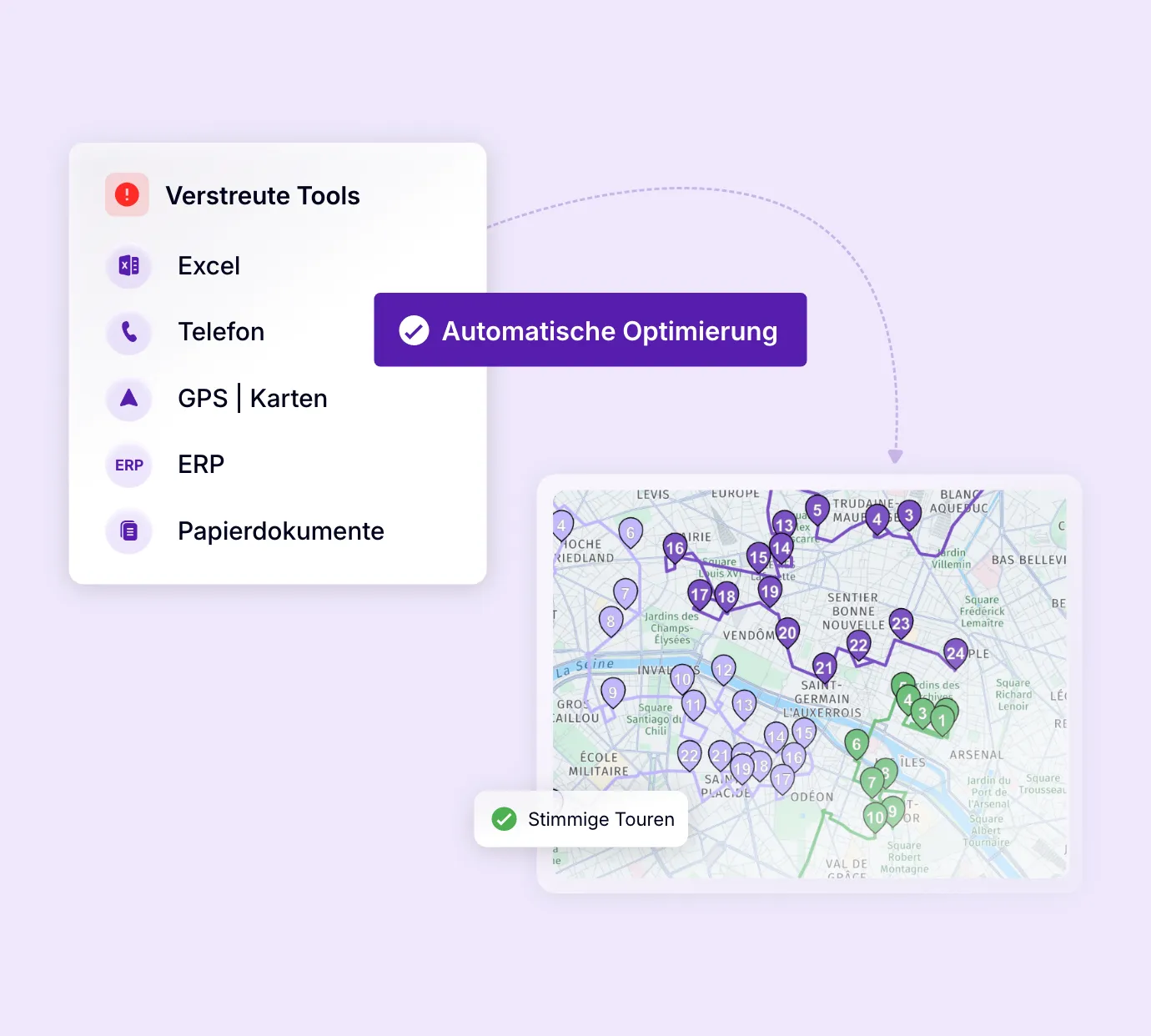 Automatische Tourenoptimierung mit AntsRoute statt manueller Planung mit Excel, Telefon und Karten