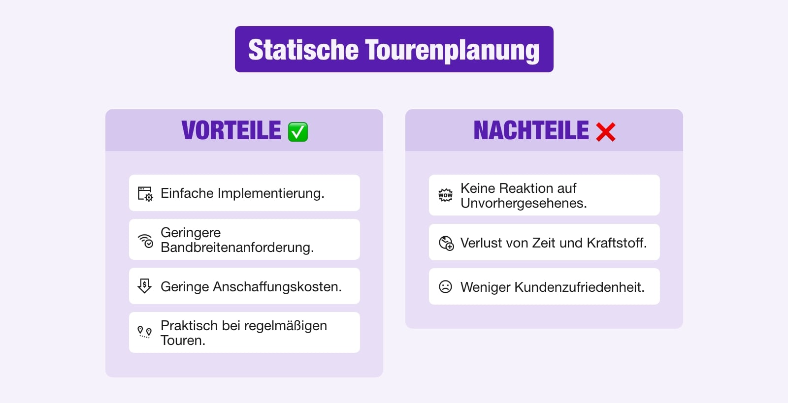 Schema, das die Vor- und Nachteile der statischen Tourenplanung darstellt.