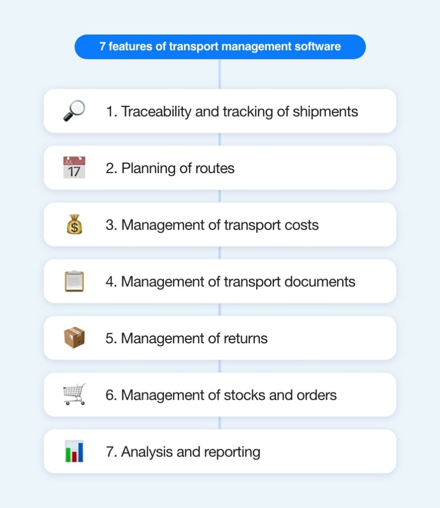 Comparison of the best transport management software