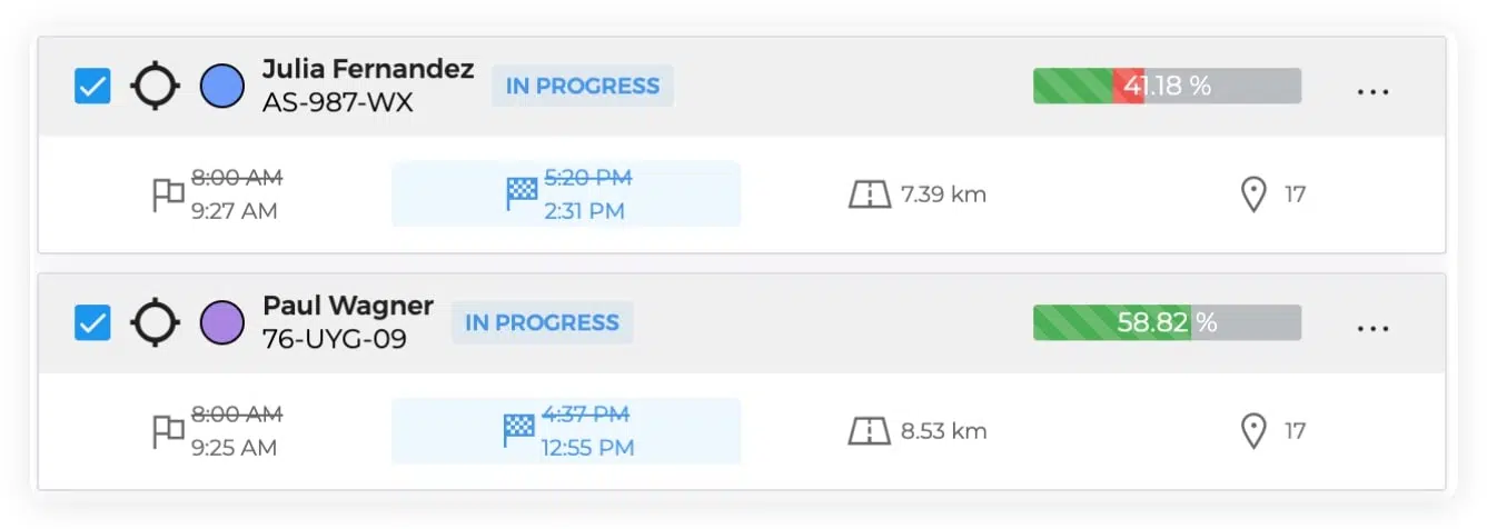 Tracking of two delivery routes using AntsRoute software.