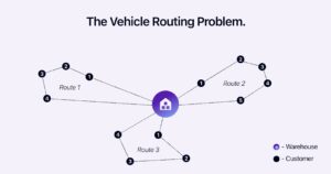 Vehicle routing problem: definition, challenges and solutions