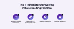 Vehicle routing problem: definition, challenges and solutions